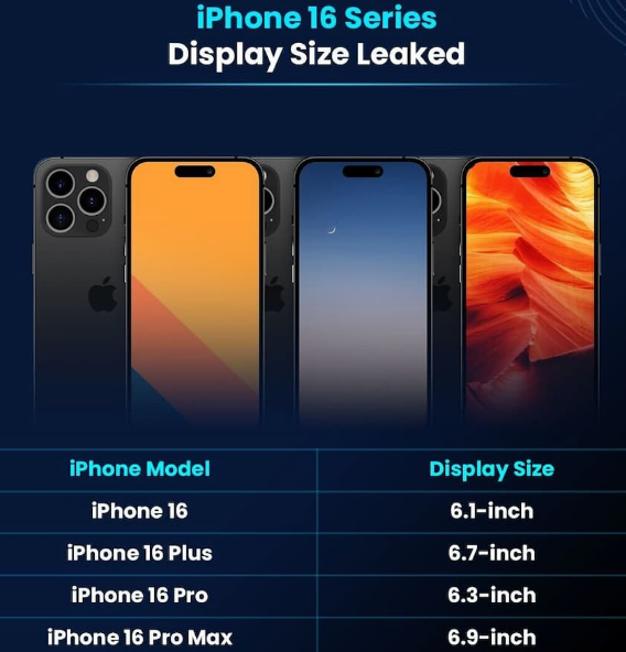 抚宁苹果16维修网点分享iPhone16系列提升明显吗