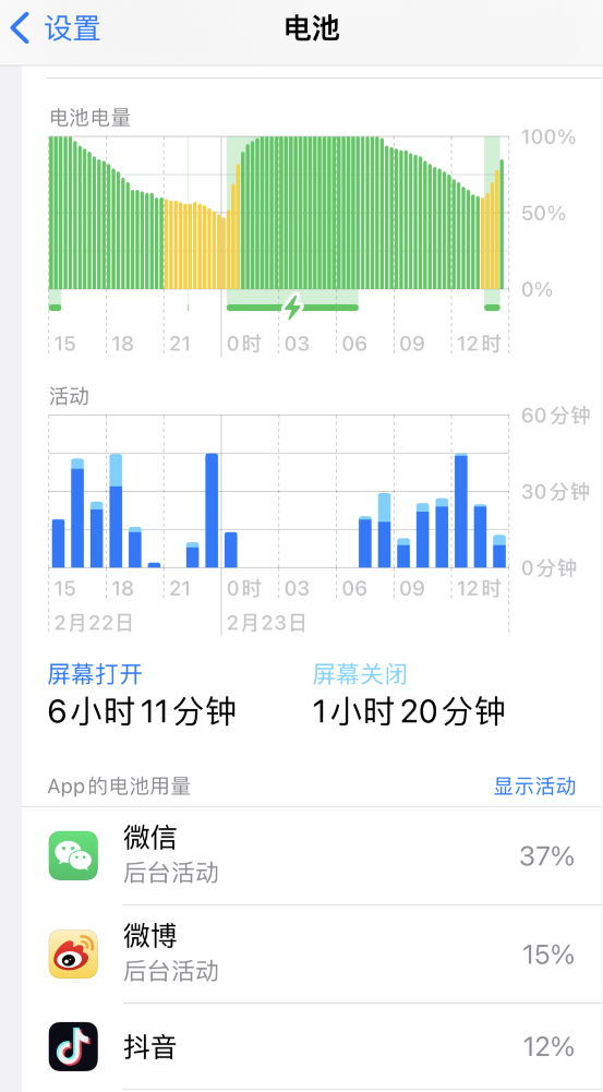 抚宁苹果14维修分享如何延长 iPhone 14 的电池使用寿命 