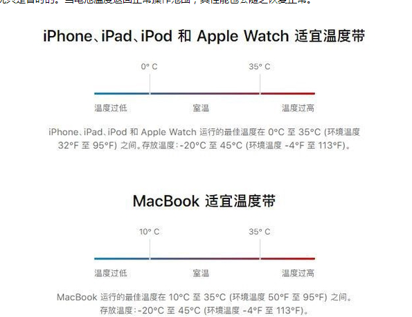 抚宁苹果13维修分享iPhone 13耗电越来越快怎么办 