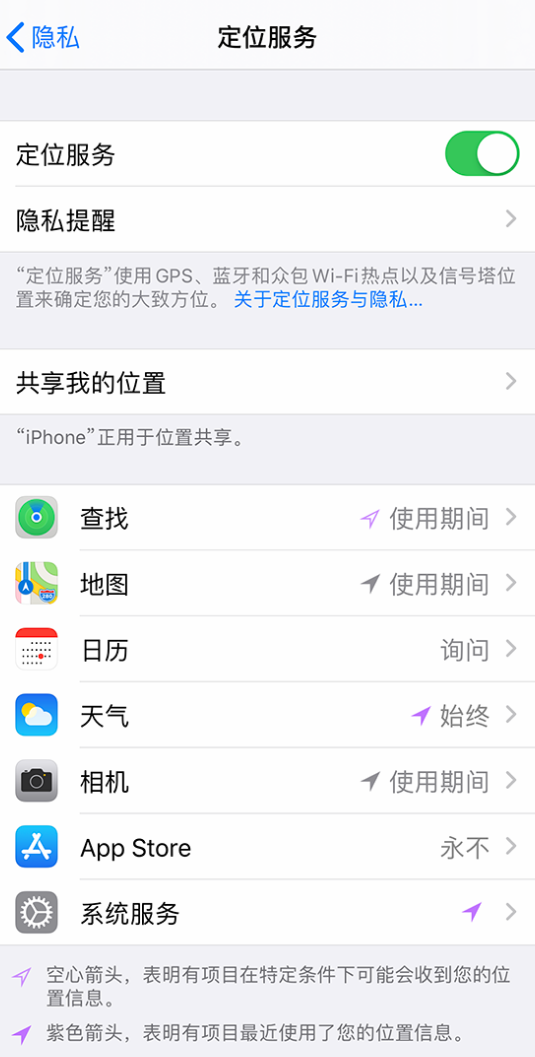 抚宁苹果手机维修分享iPhone 状态栏中时间显示为蓝色图标是什么情况 