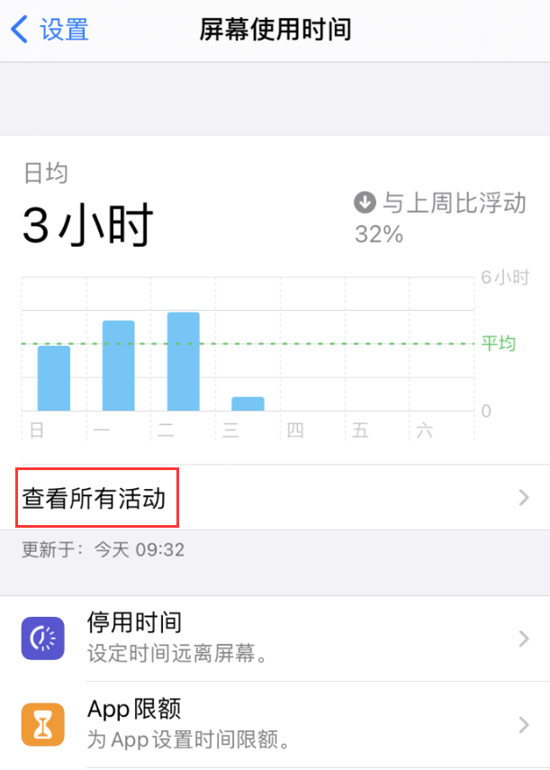 抚宁苹果手机维修分享如何在 iPhone 上关闭“快捷指令”横幅通知 